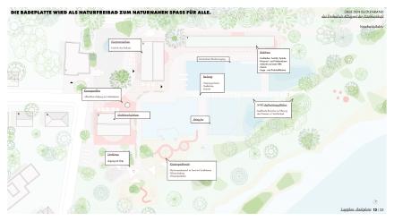 Architektur Plan