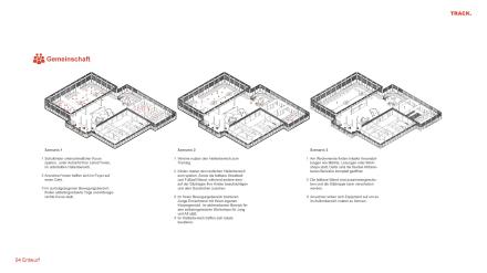 Architektur Plan