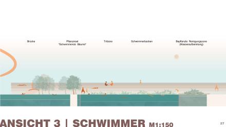Architektur Plan
