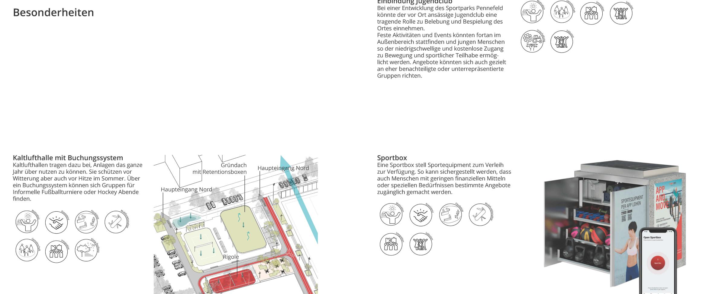 Architektur Plan