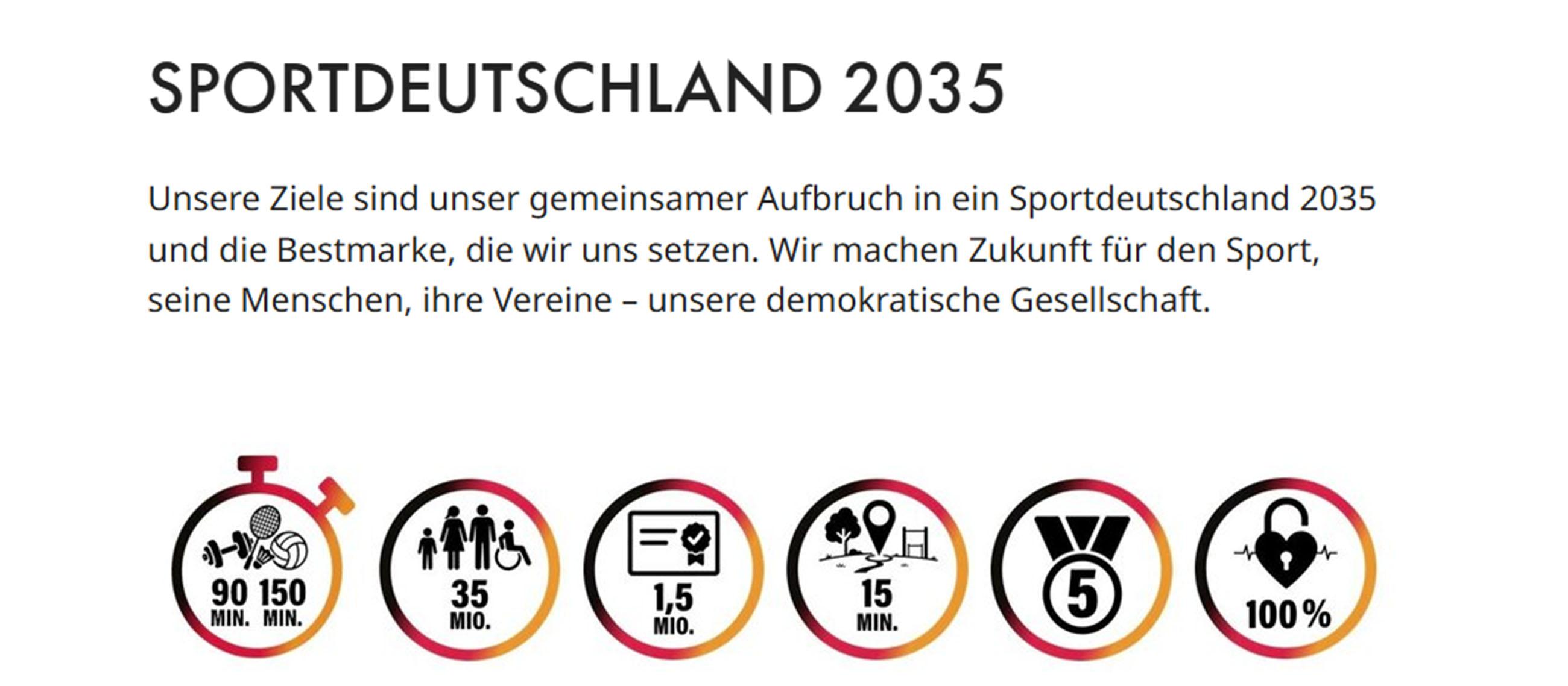 Screenshot der DOSB Seite SportDeutschland 2035 - Symbolbild