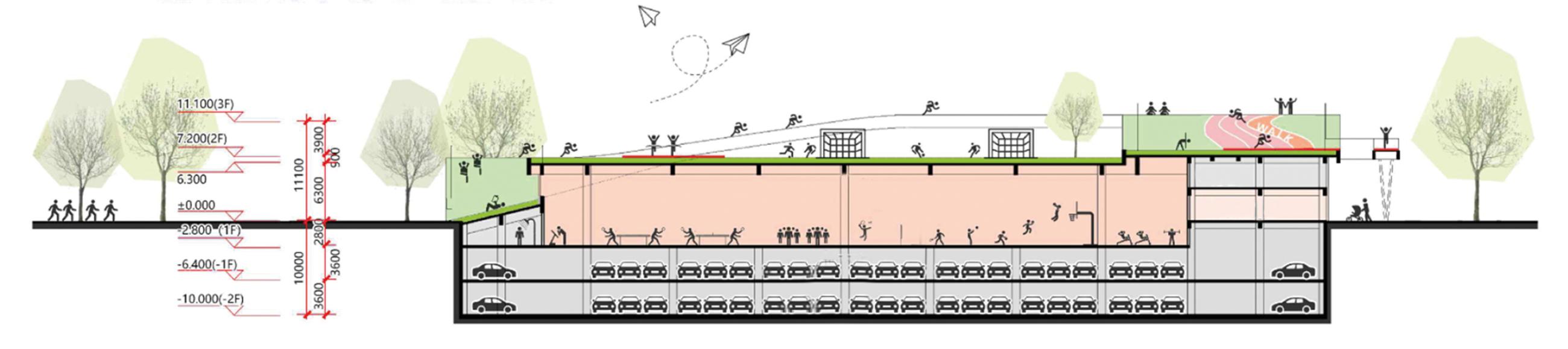 (Figure 35)(schematic section).jpg